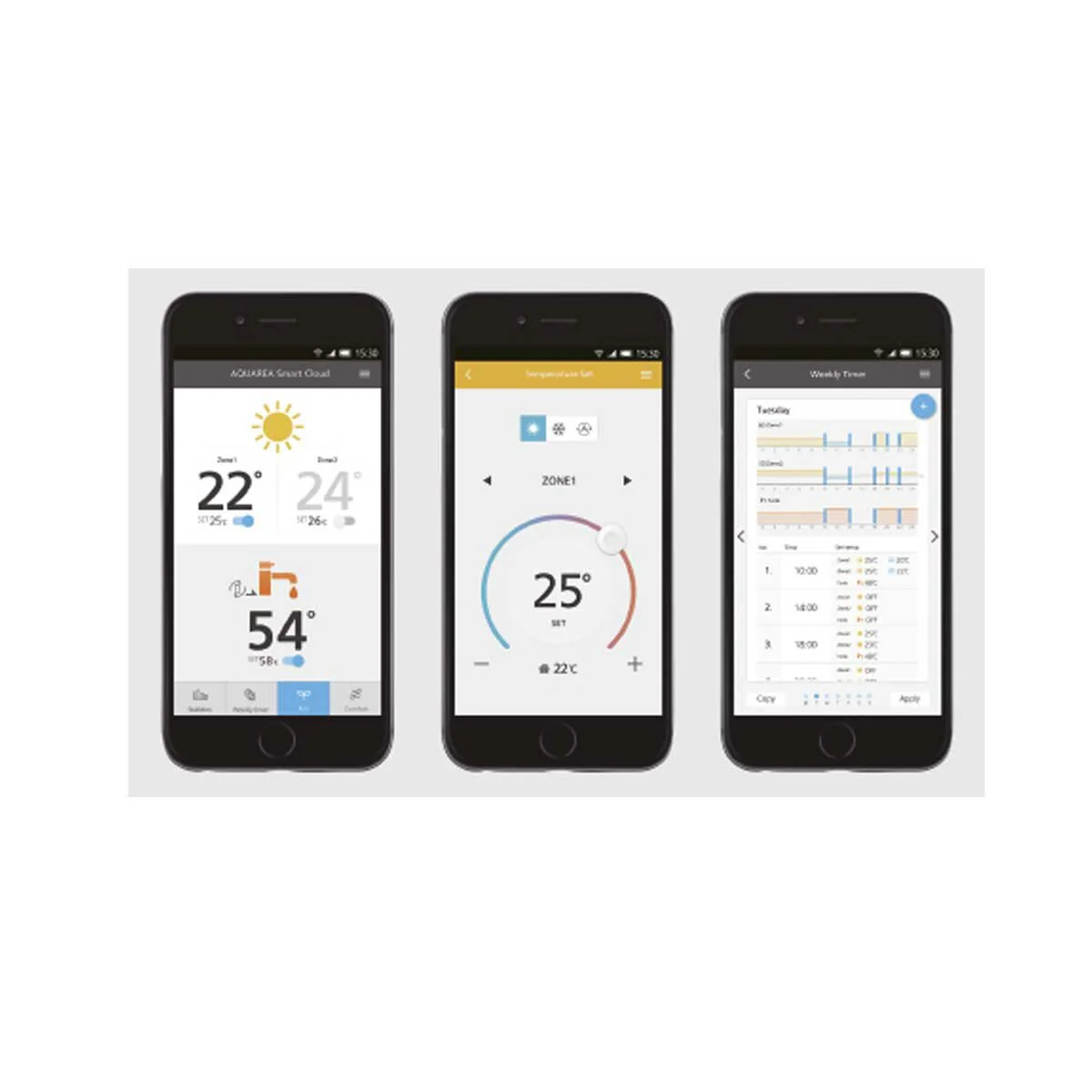 Adattatore Panasonic Aquarea SMART CLOUD per pompe di calore Aquarea - Image 2